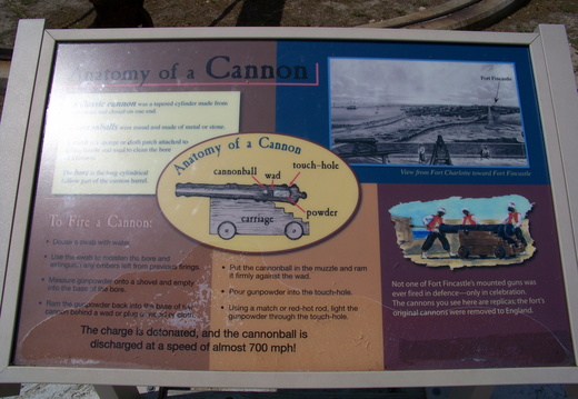 Information about cannons used there